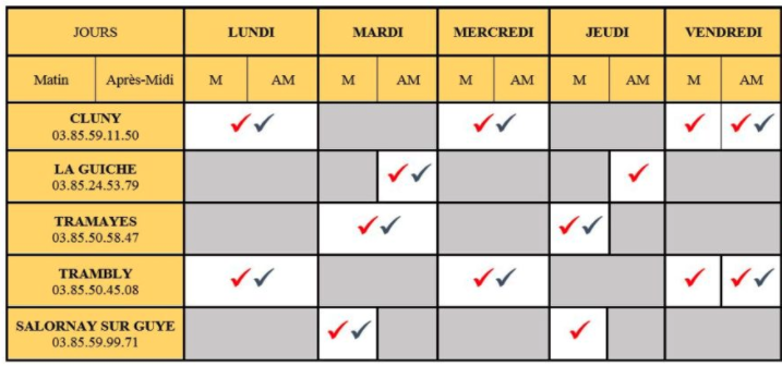 ouverture déchèteries